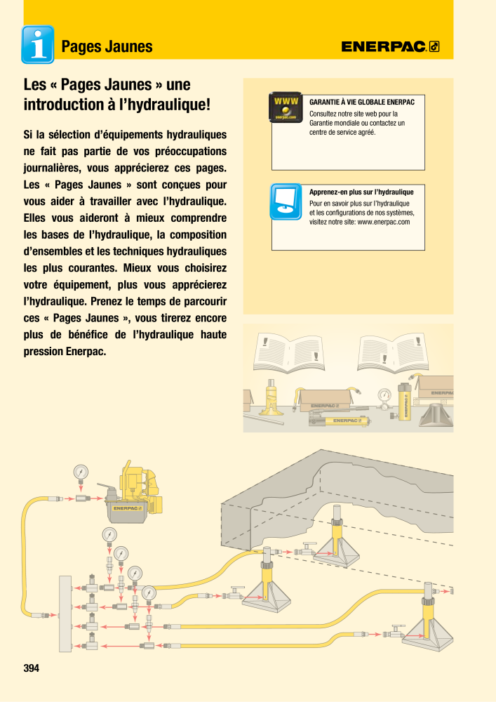 ENERPAC - Outillages Industriels Nb. : 21048 - Page 396