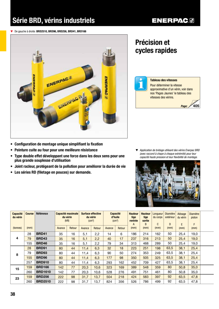 ENERPAC - Outillages Industriels n.: 21048 - Pagina 40