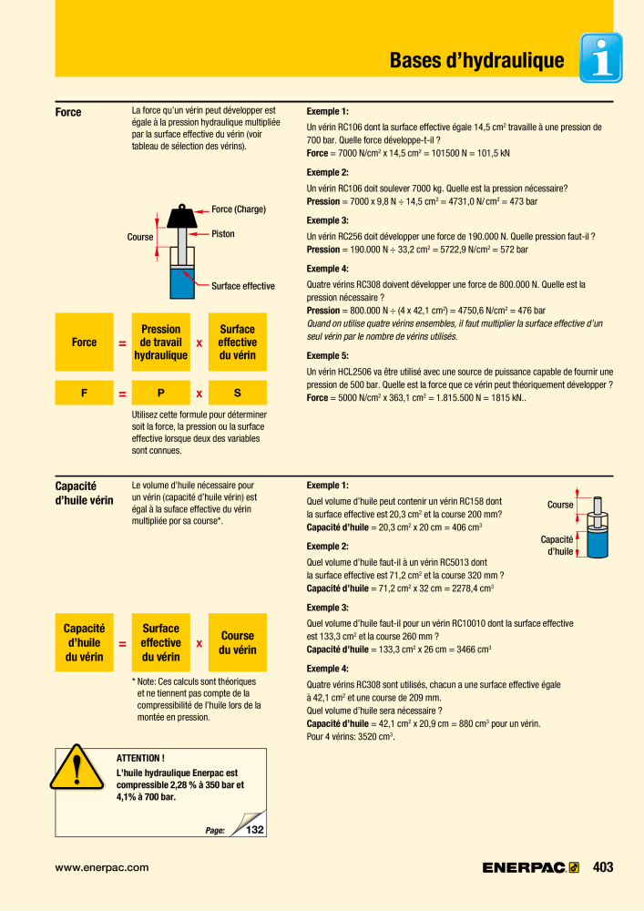 ENERPAC - Outillages Industriels n.: 21048 - Pagina 405