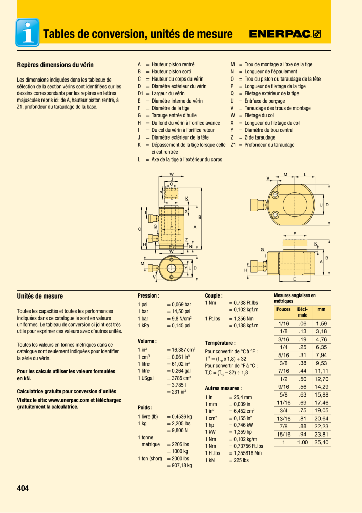 ENERPAC - Outillages Industriels Nb. : 21048 - Page 406