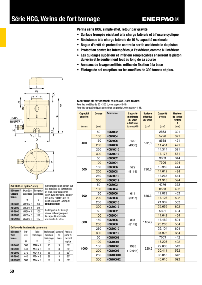 ENERPAC - Outillages Industriels Nb. : 21048 - Page 52