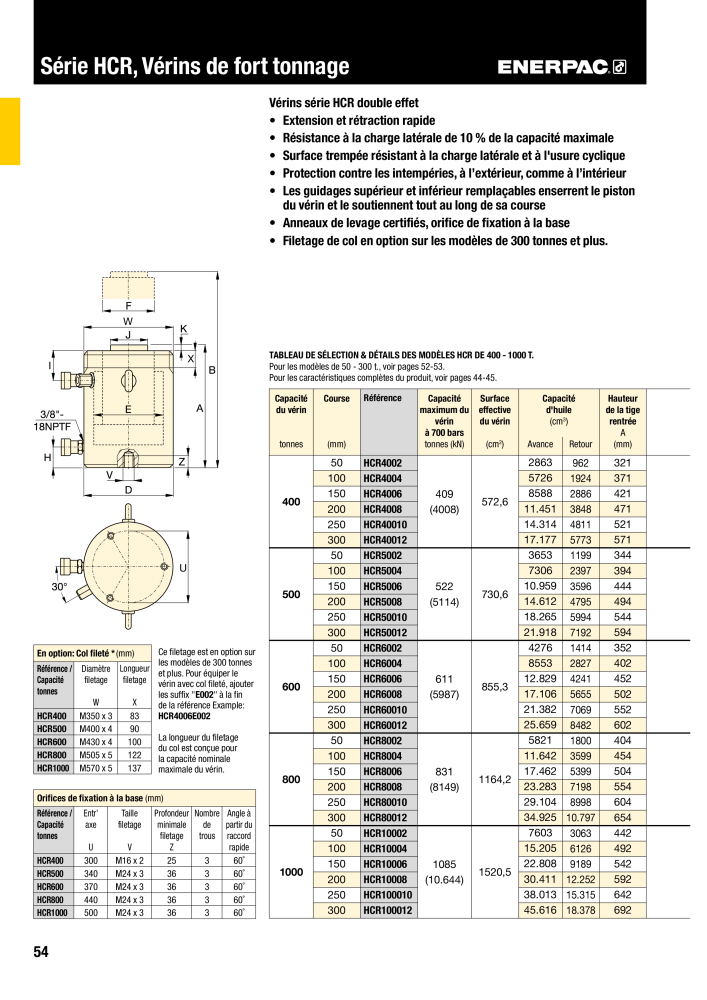 ENERPAC - Outillages Industriels Nb. : 21048 - Page 56