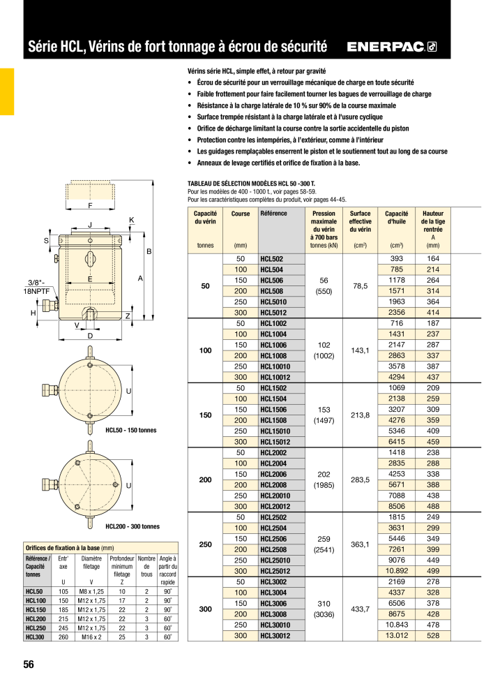 ENERPAC - Outillages Industriels Nb. : 21048 - Page 58