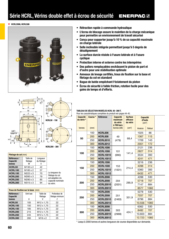 ENERPAC - Outillages Industriels Nb. : 21048 - Page 62