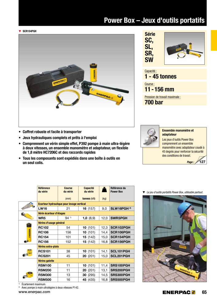 ENERPAC - Outillages Industriels n.: 21048 - Pagina 67