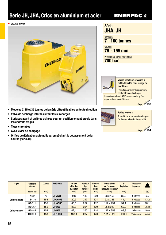 ENERPAC - Outillages Industriels Nb. : 21048 - Page 68