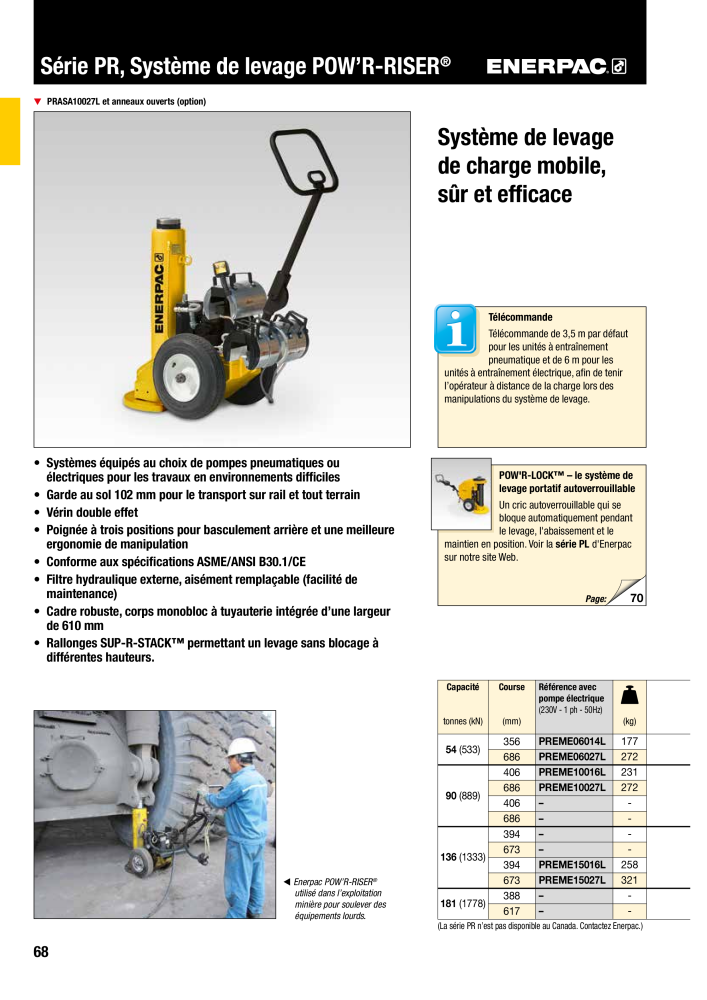 ENERPAC - Outillages Industriels Nb. : 21048 - Page 70