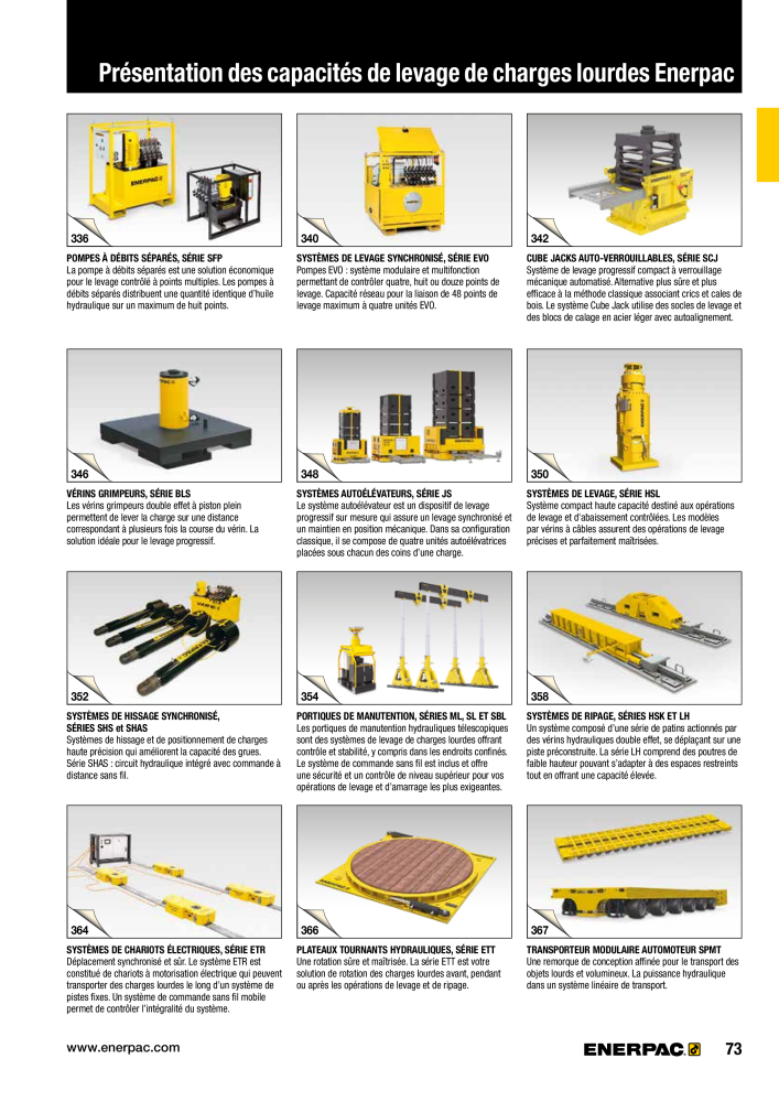 ENERPAC - Outillages Industriels Nb. : 21048 - Page 75