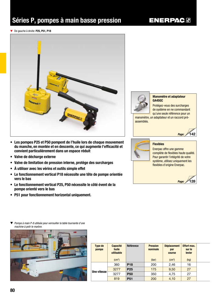 ENERPAC - Outillages Industriels Č. 21048 - Strana 82