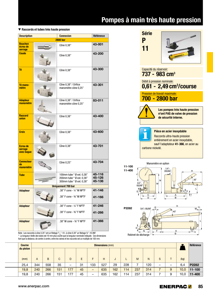 ENERPAC - Outillages Industriels Č. 21048 - Strana 87