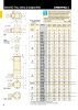 ENERPAC - Outillages Industriels Nb. : 21048 Page 10