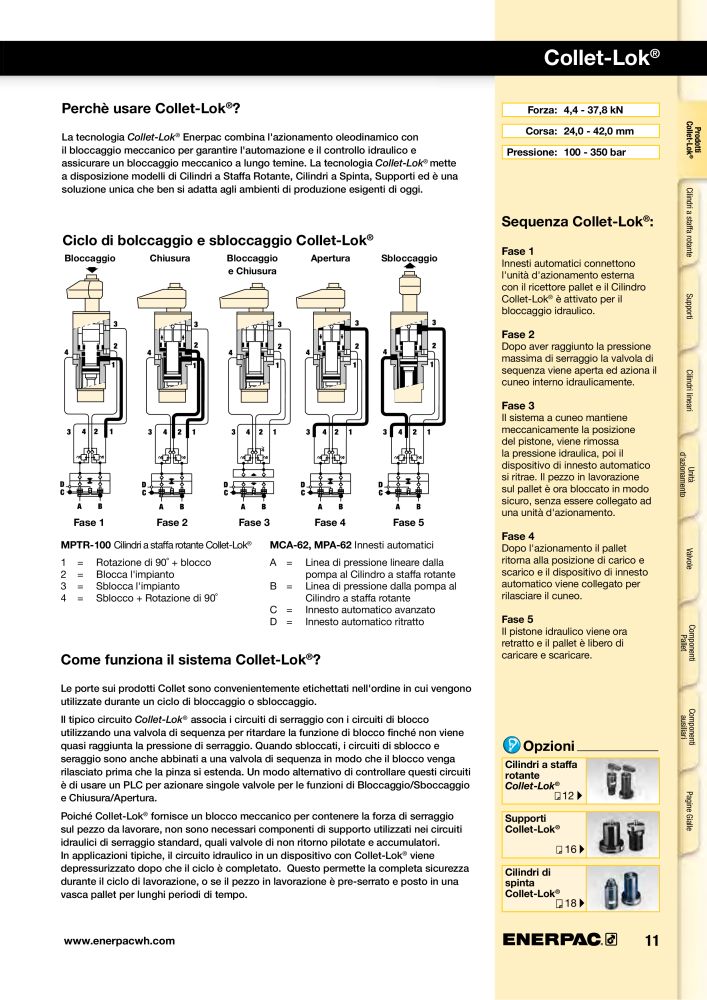 ENERPAC - Sistemi di Bloccaggio Oleodinamico n.: 21049 - Pagina 11