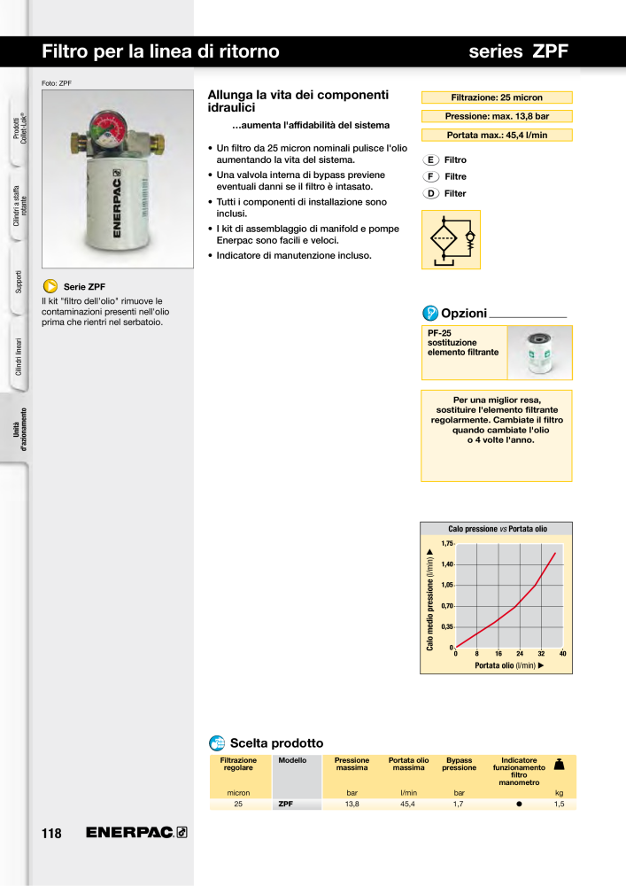 ENERPAC - Sistemi di Bloccaggio Oleodinamico n.: 21049 - Pagina 118