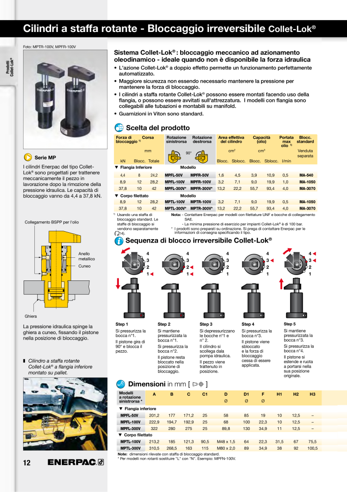 ENERPAC - Sistemi di Bloccaggio Oleodinamico n.: 21049 - Pagina 12