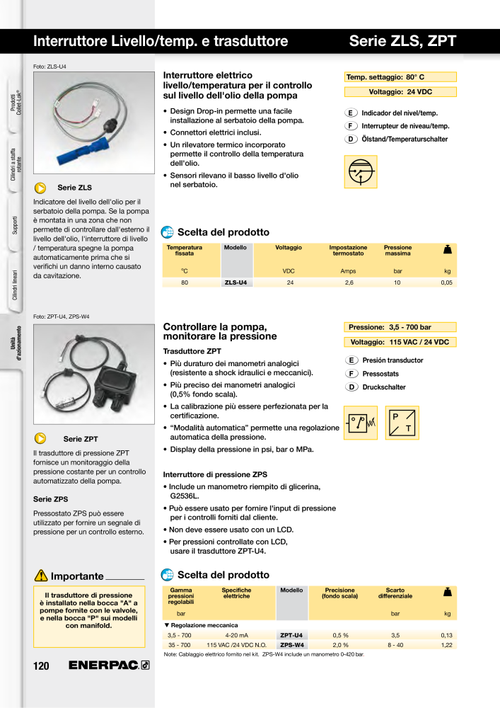 ENERPAC - Sistemi di Bloccaggio Oleodinamico NO.: 21049 - Page 120