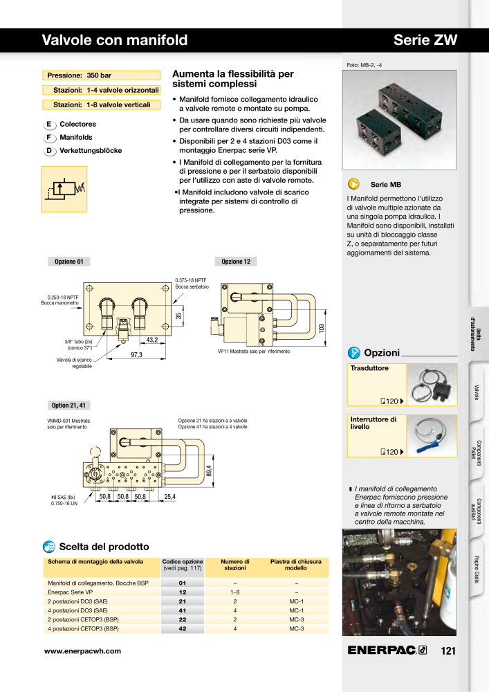 ENERPAC - Sistemi di Bloccaggio Oleodinamico NO.: 21049 - Page 121