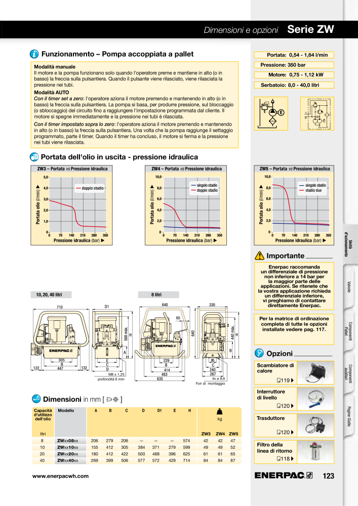 ENERPAC - Sistemi di Bloccaggio Oleodinamico NR.: 21049 - Seite 123