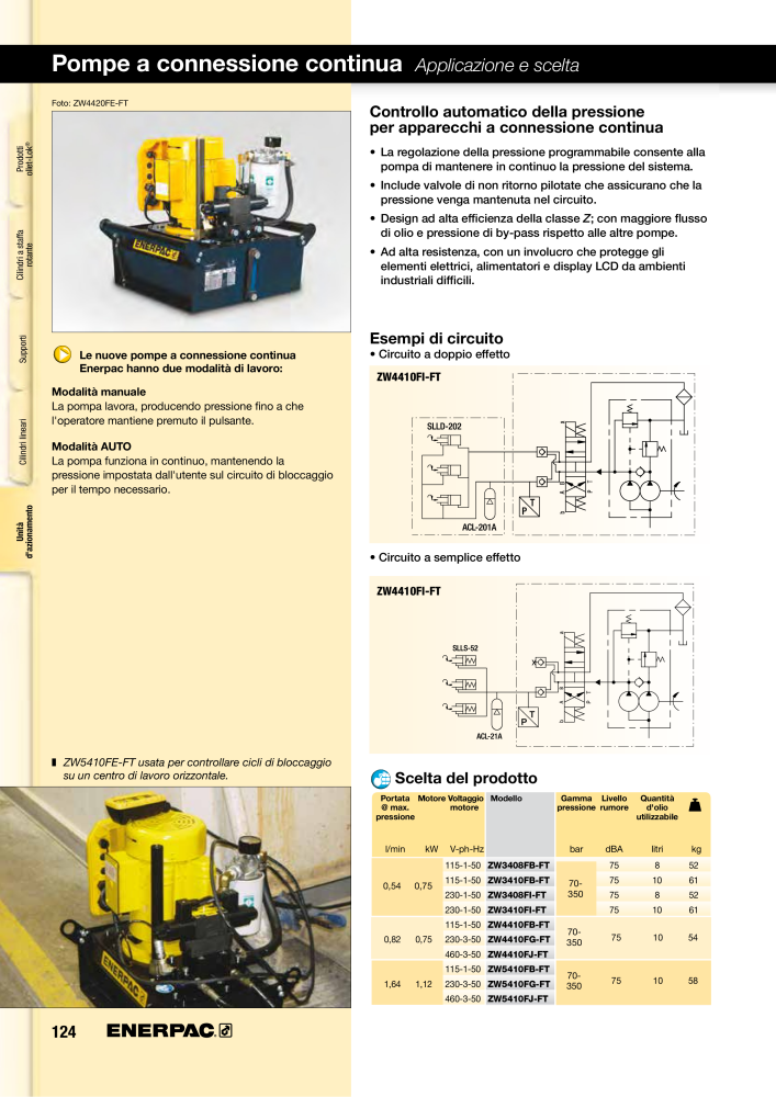 ENERPAC - Sistemi di Bloccaggio Oleodinamico NO.: 21049 - Page 124