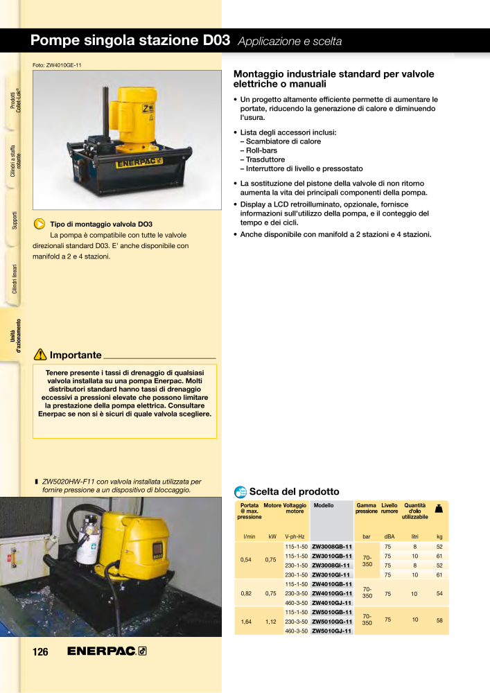 ENERPAC - Sistemi di Bloccaggio Oleodinamico n.: 21049 - Pagina 126