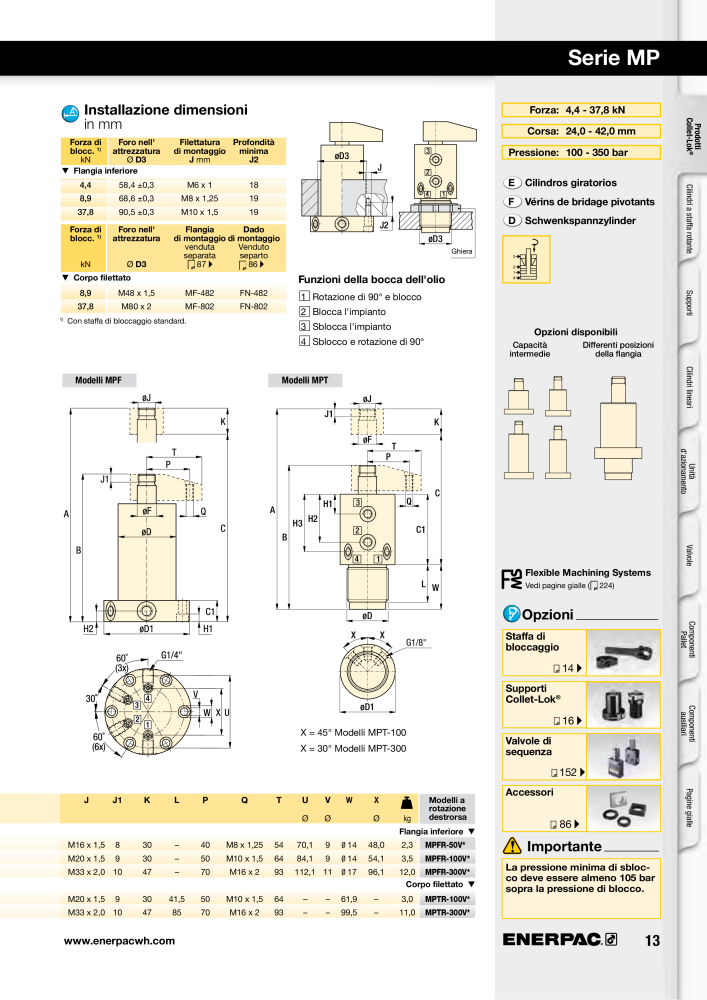 ENERPAC - Sistemi di Bloccaggio Oleodinamico NO.: 21049 - Page 13