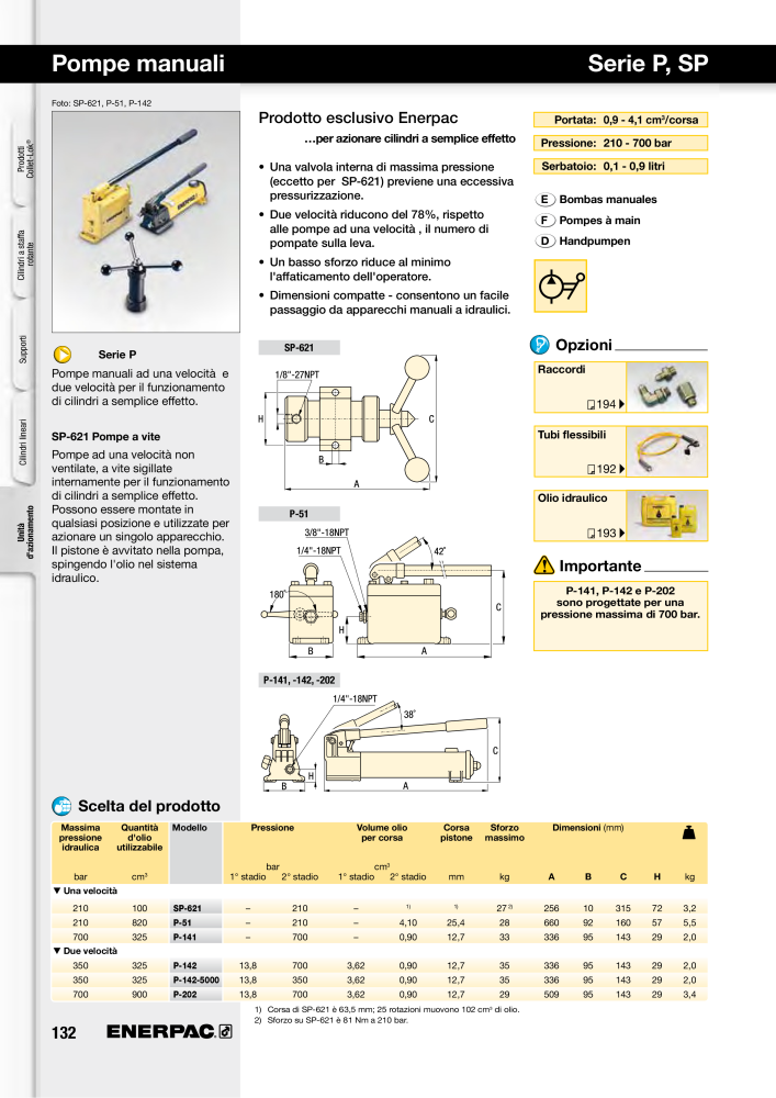 ENERPAC - Sistemi di Bloccaggio Oleodinamico NR.: 21049 - Seite 132