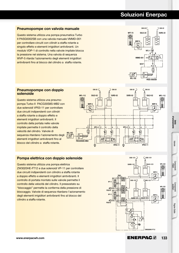 ENERPAC - Sistemi di Bloccaggio Oleodinamico n.: 21049 - Pagina 133