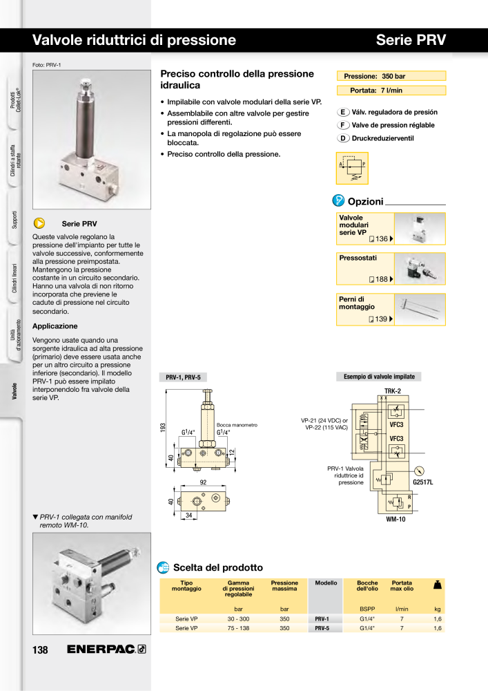 ENERPAC - Sistemi di Bloccaggio Oleodinamico n.: 21049 - Pagina 138