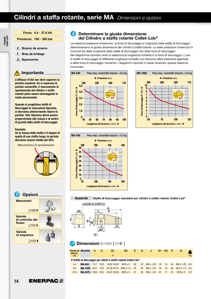 ENERPAC - Sistemi di Bloccaggio Oleodinamico NO.: 21049 - Page 14