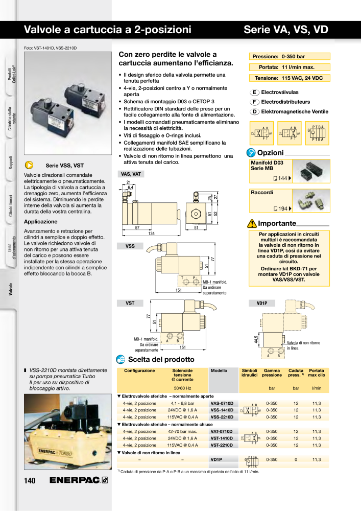 ENERPAC - Sistemi di Bloccaggio Oleodinamico n.: 21049 - Pagina 140