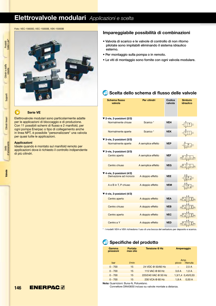 ENERPAC - Sistemi di Bloccaggio Oleodinamico NO.: 21049 - Page 146