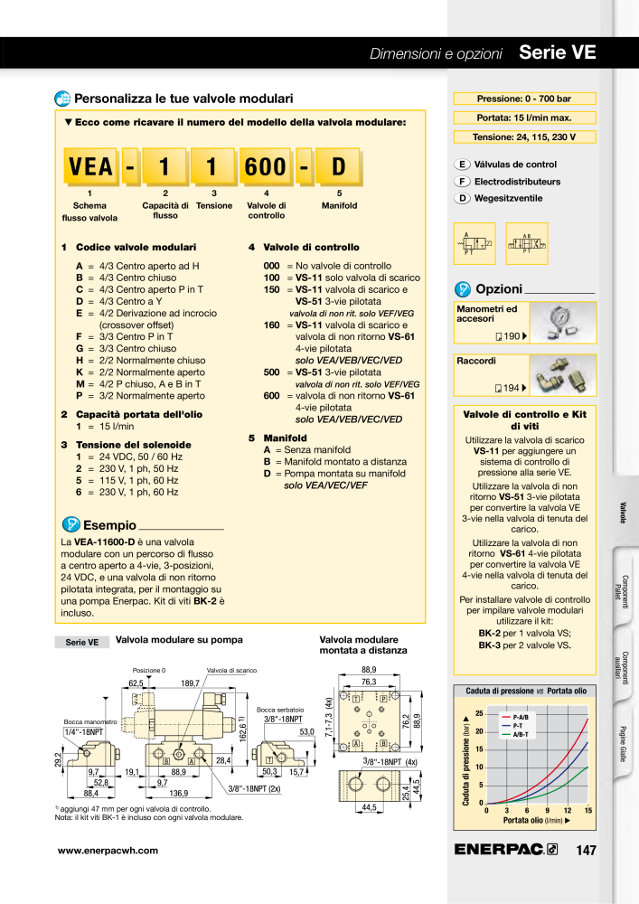 ENERPAC - Sistemi di Bloccaggio Oleodinamico n.: 21049 - Pagina 147