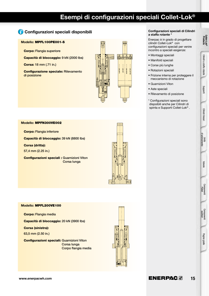 ENERPAC - Sistemi di Bloccaggio Oleodinamico n.: 21049 - Pagina 15