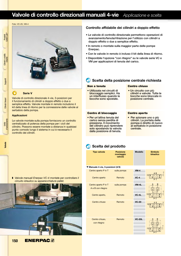 ENERPAC - Sistemi di Bloccaggio Oleodinamico Nº: 21049 - Página 150