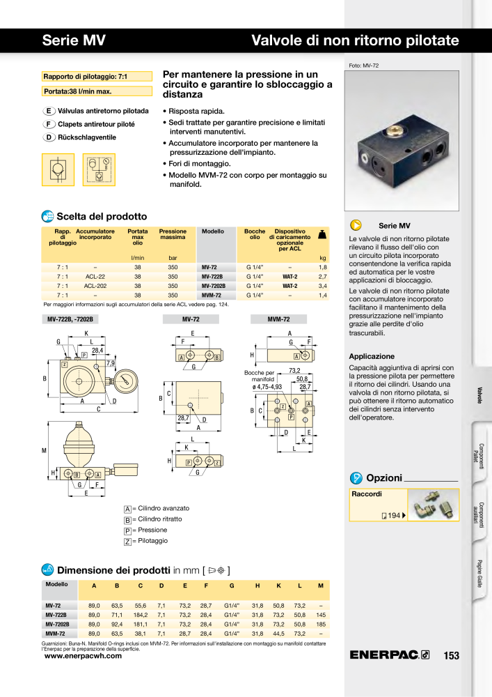 ENERPAC - Sistemi di Bloccaggio Oleodinamico n.: 21049 - Pagina 153