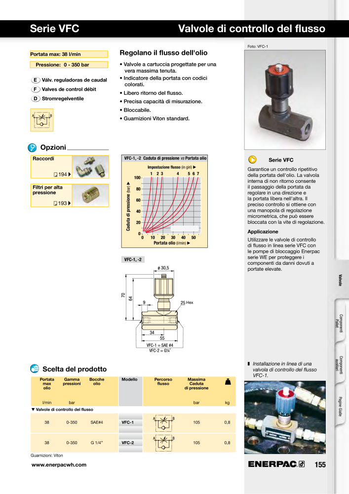 ENERPAC - Sistemi di Bloccaggio Oleodinamico n.: 21049 - Pagina 155