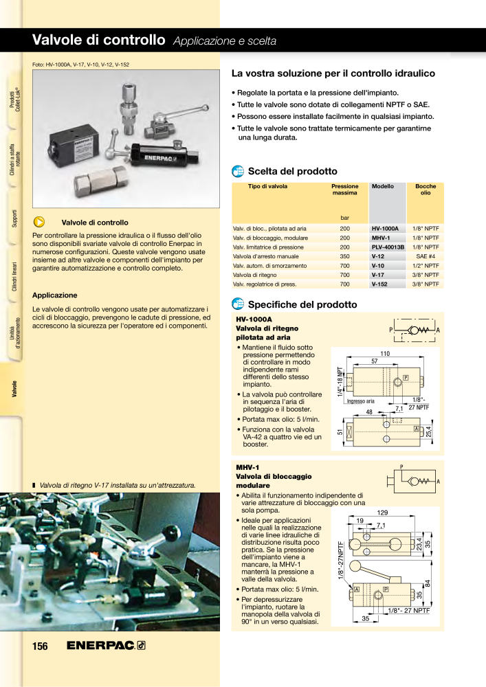 ENERPAC - Sistemi di Bloccaggio Oleodinamico NR.: 21049 - Seite 156