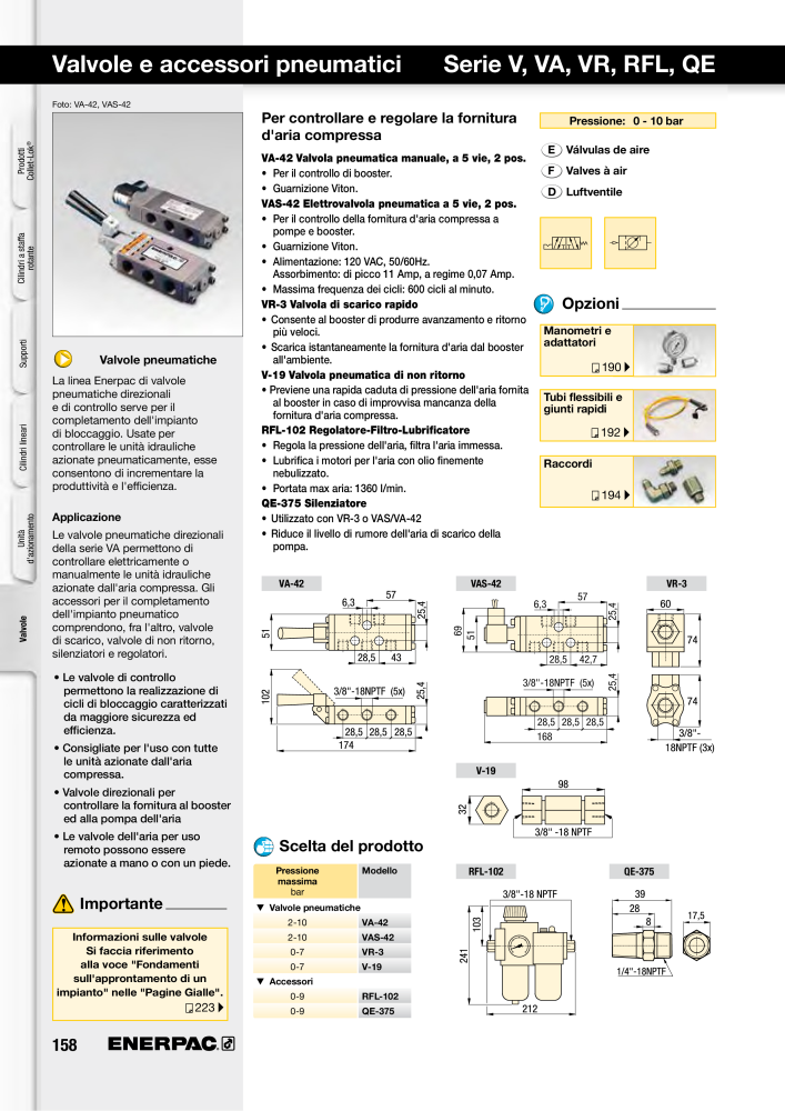 ENERPAC - Sistemi di Bloccaggio Oleodinamico NO.: 21049 - Page 158