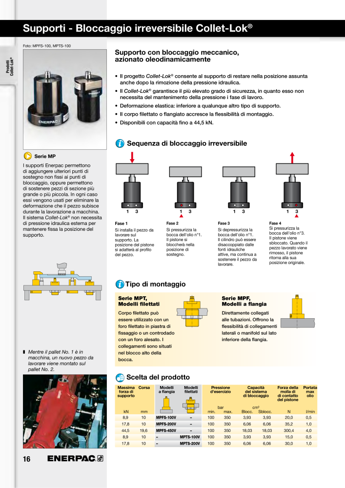 ENERPAC - Sistemi di Bloccaggio Oleodinamico n.: 21049 - Pagina 16