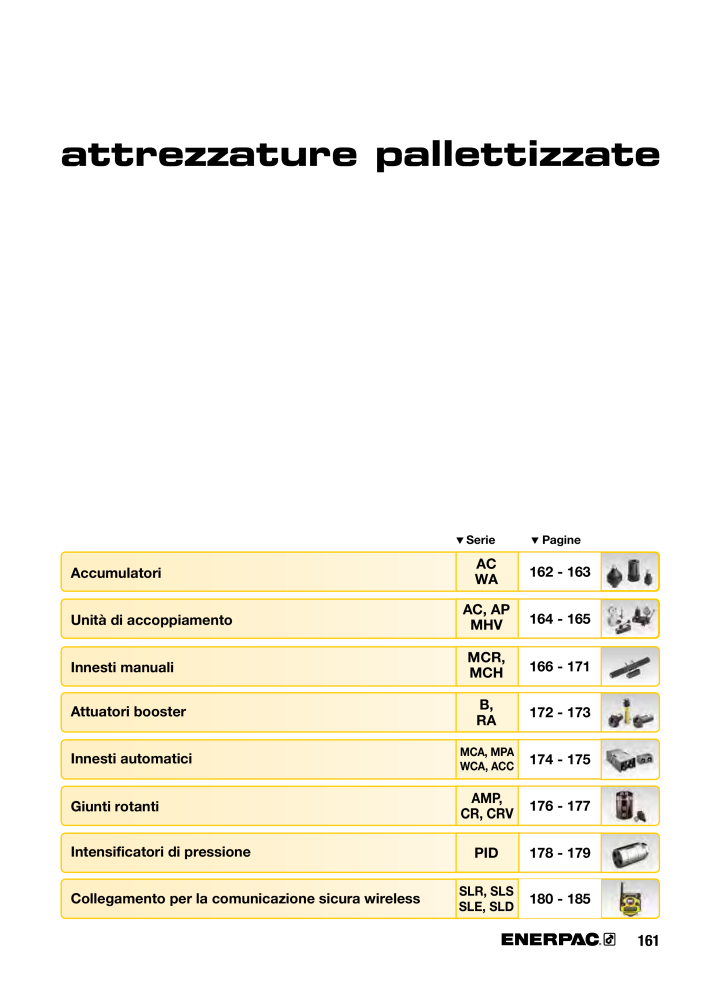 ENERPAC - Sistemi di Bloccaggio Oleodinamico n.: 21049 - Pagina 161