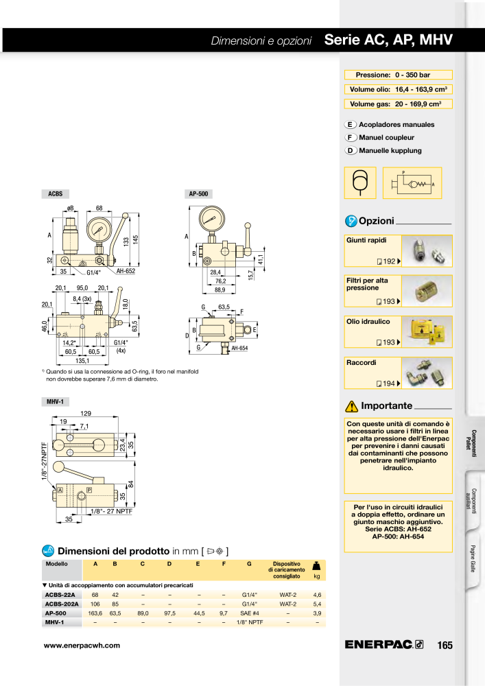 ENERPAC - Sistemi di Bloccaggio Oleodinamico NO.: 21049 - Page 165