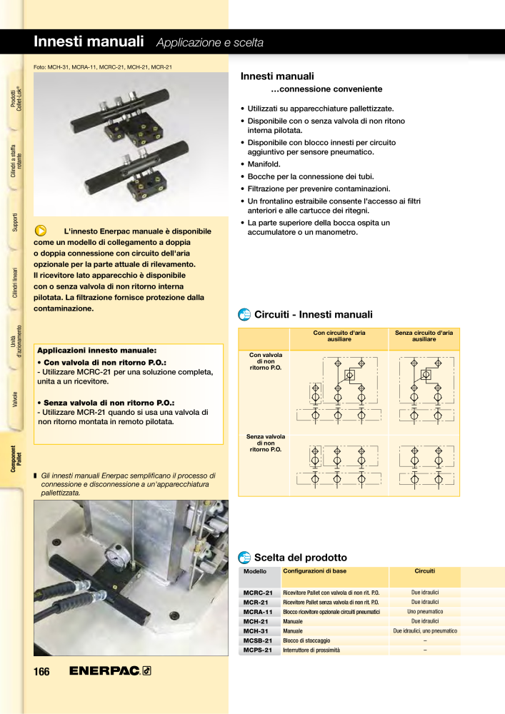 ENERPAC - Sistemi di Bloccaggio Oleodinamico NO.: 21049 - Page 166