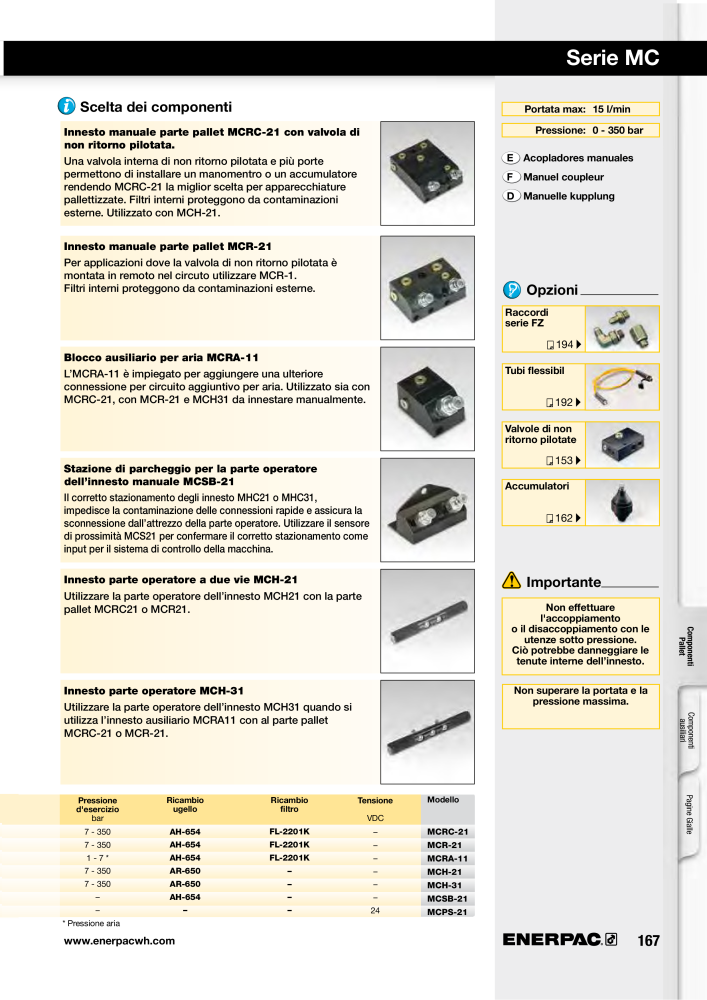 ENERPAC - Sistemi di Bloccaggio Oleodinamico n.: 21049 - Pagina 167