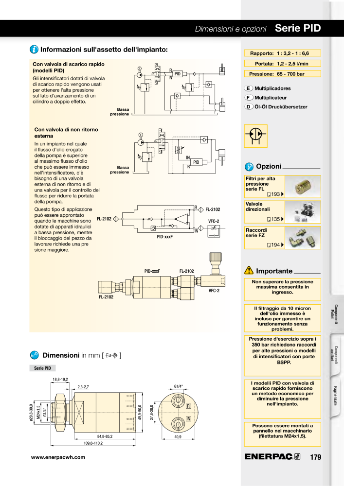 ENERPAC - Sistemi di Bloccaggio Oleodinamico n.: 21049 - Pagina 179