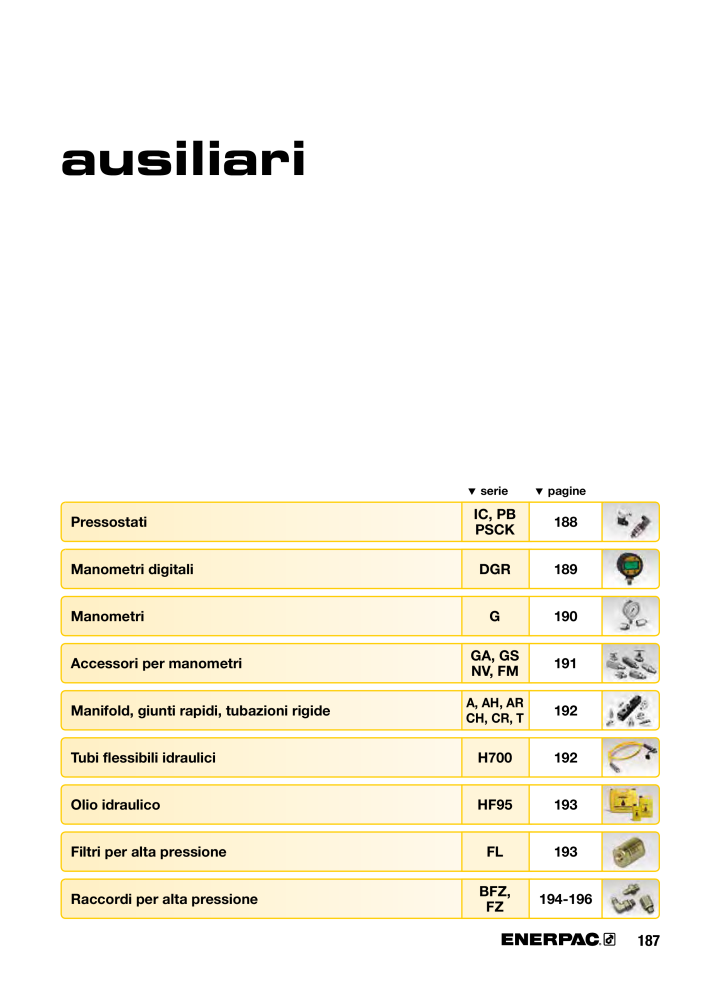 ENERPAC - Sistemi di Bloccaggio Oleodinamico NR.: 21049 - Seite 187