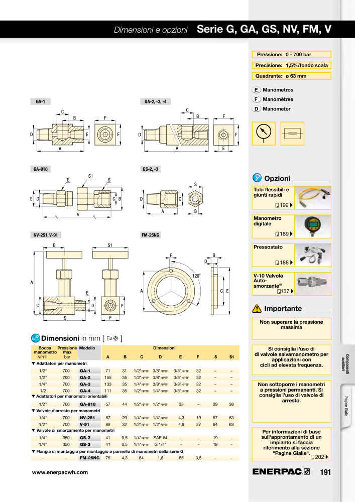 ENERPAC - Sistemi di Bloccaggio Oleodinamico n.: 21049 - Pagina 191