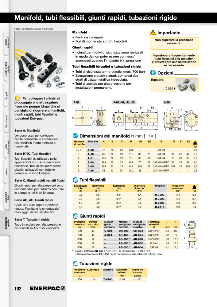 ENERPAC - Sistemi di Bloccaggio Oleodinamico n.: 21049 - Pagina 192