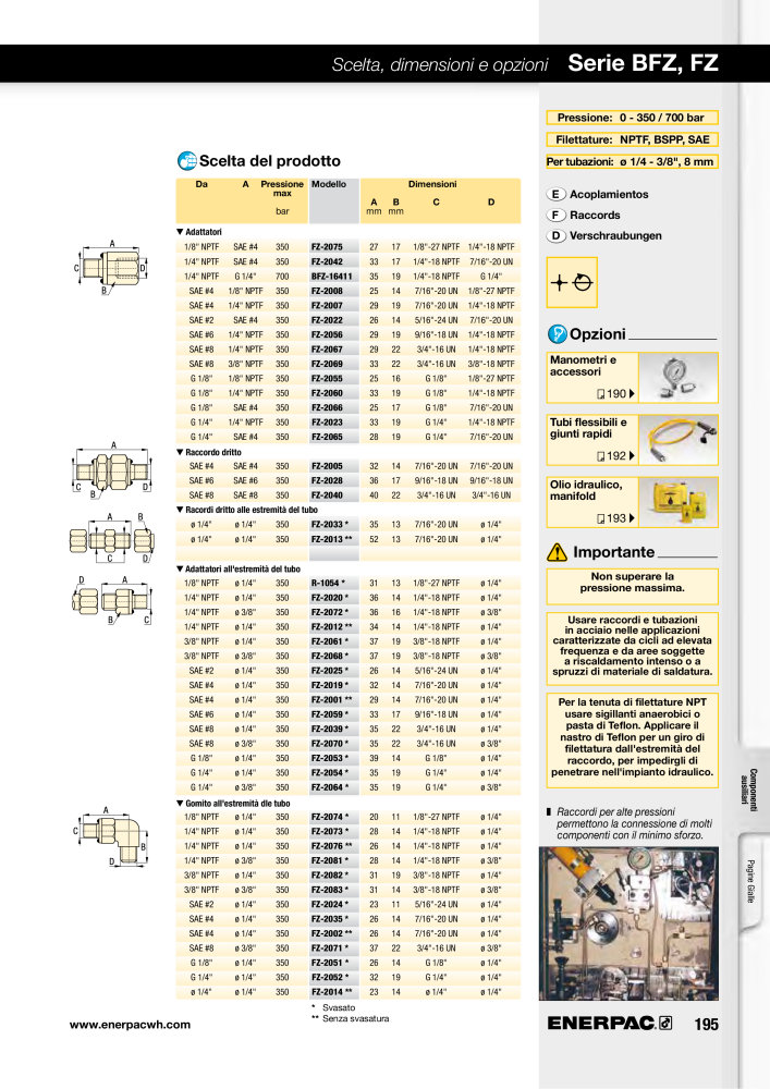 ENERPAC - Sistemi di Bloccaggio Oleodinamico n.: 21049 - Pagina 195