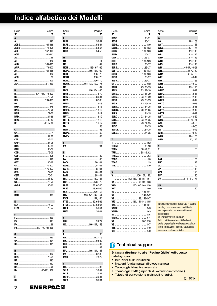 ENERPAC - Sistemi di Bloccaggio Oleodinamico n.: 21049 - Pagina 2