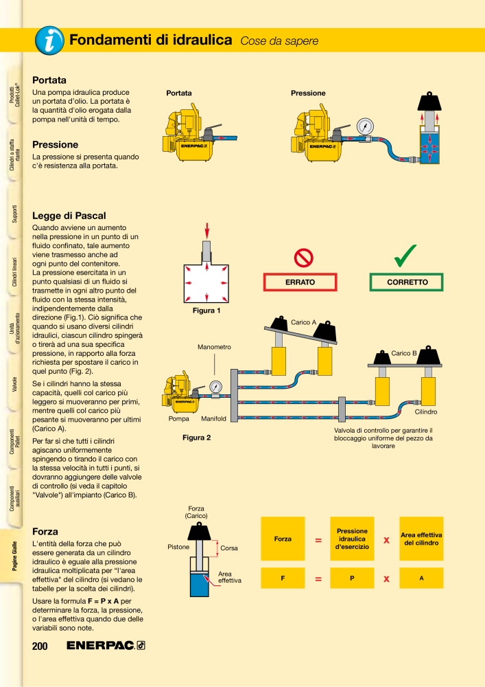 ENERPAC - Sistemi di Bloccaggio Oleodinamico NR.: 21049 - Seite 200