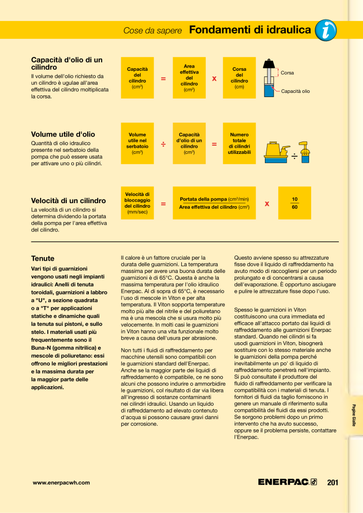 ENERPAC - Sistemi di Bloccaggio Oleodinamico n.: 21049 - Pagina 201